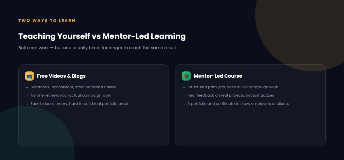 Comparing teaching yourself with free videos versus mentor-led structured course learning
