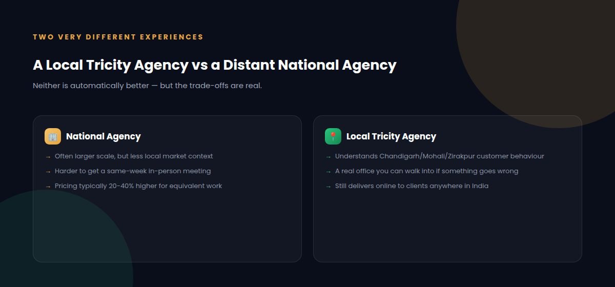 Comparing a local tricity digital marketing agency versus a distant national agency